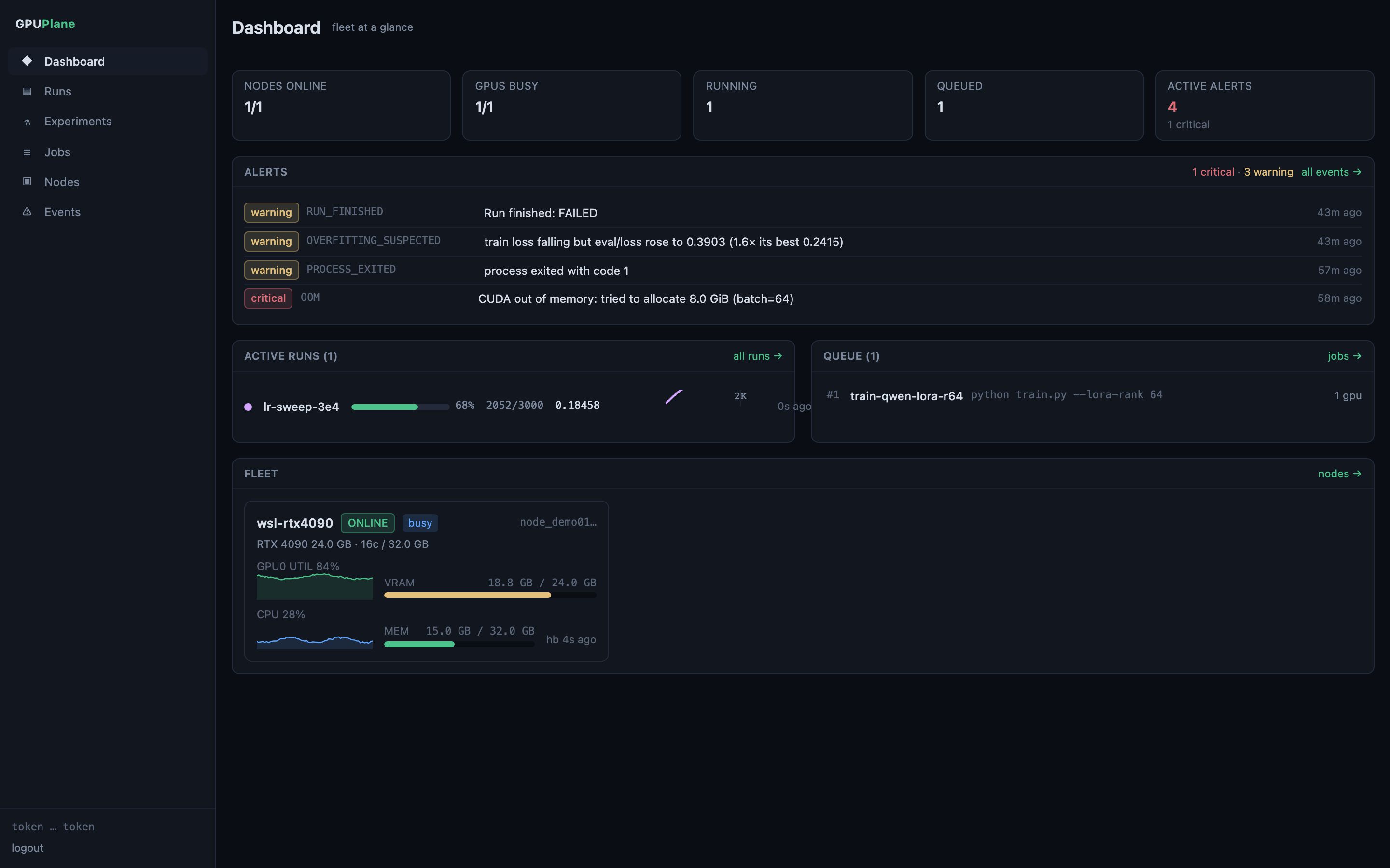 Dashboard
